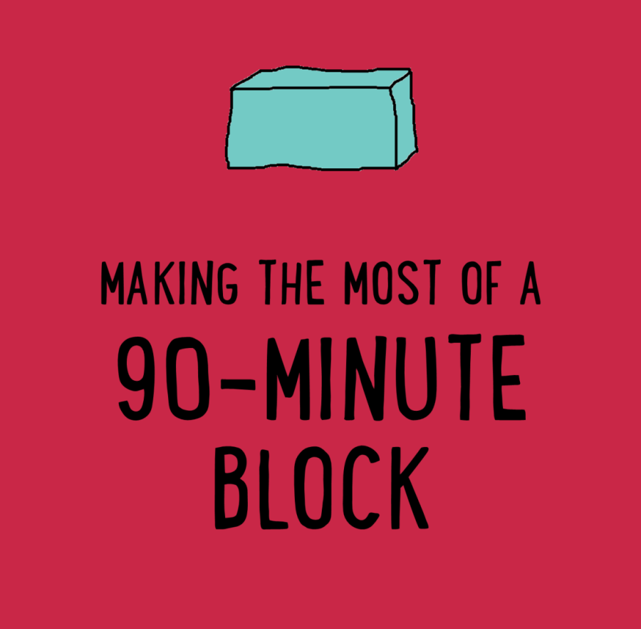 A Defense of Block Scheduling