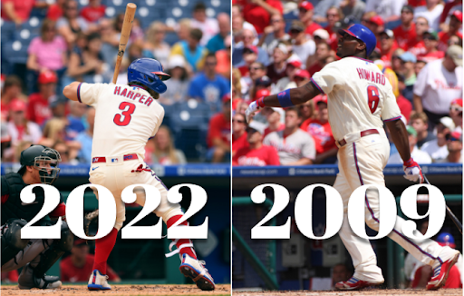 What Has Changed Since the Last Time the Phillies Were in The World Series ?