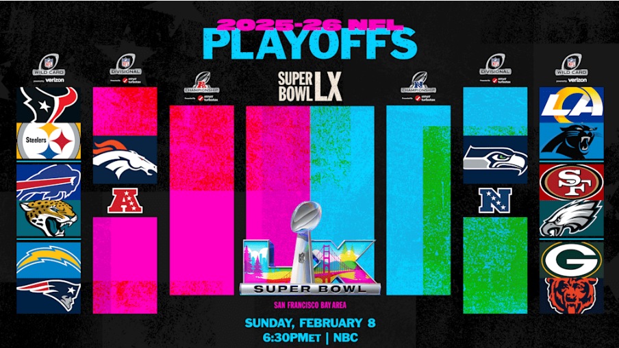 NFL playoff predictions - Wild Card